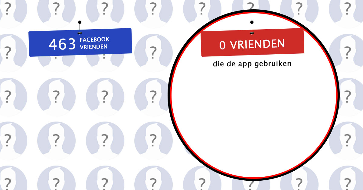 facebook-zonder-vrienden